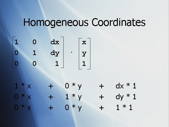Homogeneous Coordinates 1 0 0 1*x 0*x 0 1 0 dx dy 1 +