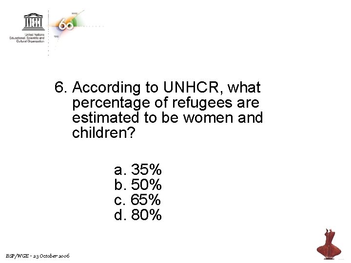 6. According to UNHCR, what percentage of refugees are estimated to be women and
