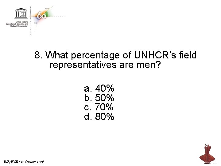 8. What percentage of UNHCR’s field representatives are men? a. 40% b. 50% c.