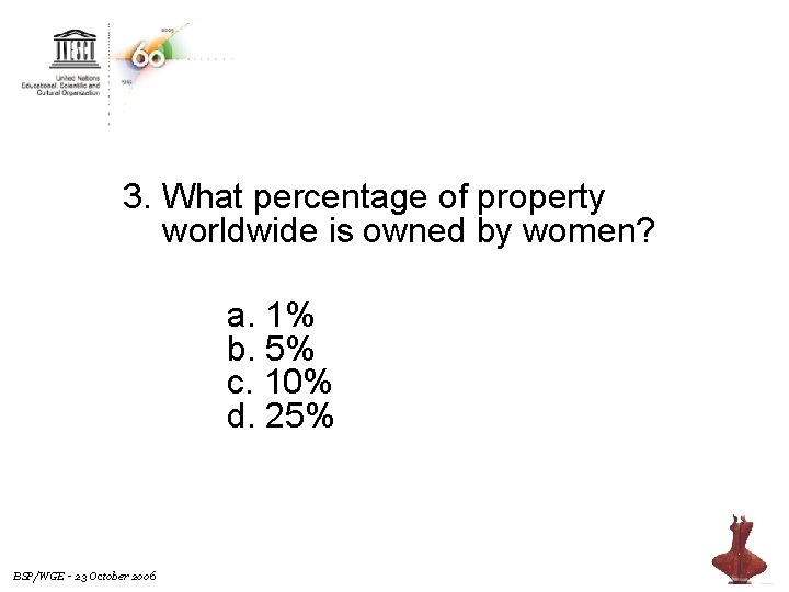 3. What percentage of property worldwide is owned by women? a. 1% b. 5%