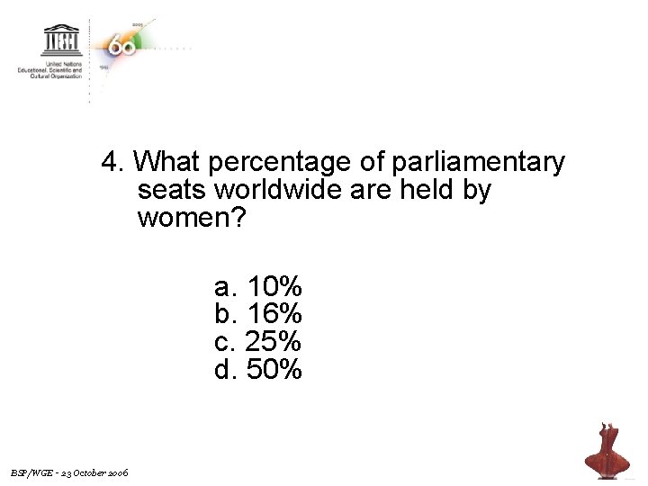 4. What percentage of parliamentary seats worldwide are held by women? a. 10% b.