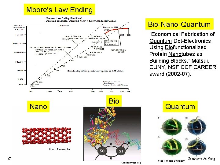 Moore’s Law Ending Bio-Nano-Quantum “Economical Fabrication of Quantum Dot-Electronics Using Biofunctionalized Protein Nanotubes as