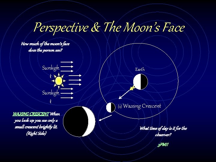 Perspective & The Moon’s Face How much of the moon’s face does the person