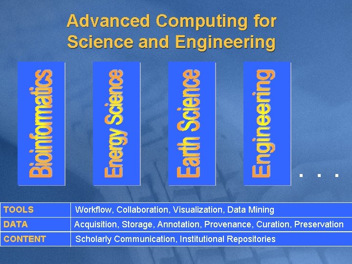 Advanced Computing for Science and Engineering . . . TOOLS Workflow, Collaboration, Visualization, Data