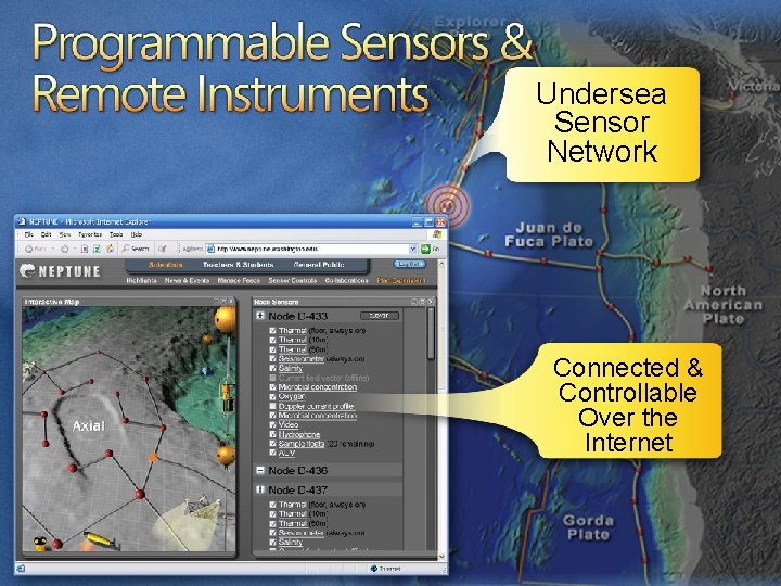 Undersea Sensor Network Connected & Controllable Over the Internet 