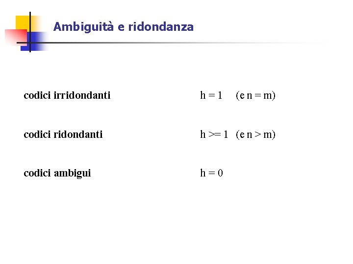 Ambiguità e ridondanza codici irridondanti h = 1 (e n = m) codici ridondanti Ambiguità e ridondanza codici irridondanti h = 1 (e n = m) codici ridondanti