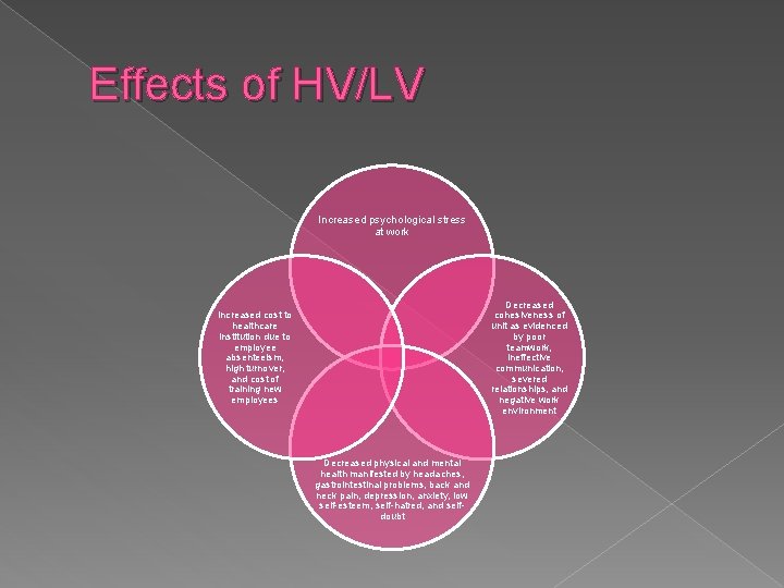 Effects of HV/LV Increased psychological stress at work Decreased cohesiveness of unit as evidenced