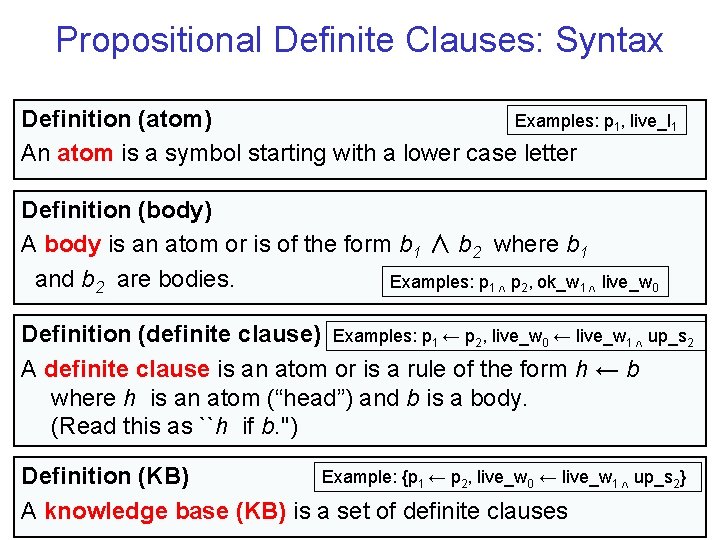 Propositional Definite Clauses: Syntax Examples: p 1, live_l 1 Definition (atom) An atom is