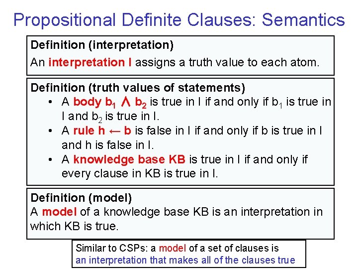 Propositional Definite Clauses: Semantics Definition (interpretation) An interpretation I assigns a truth value to