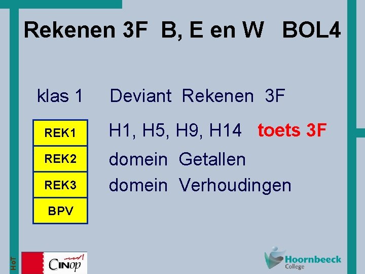 Rekenen 3 F B, E en W BOL 4 klas 1 REK 2 REK