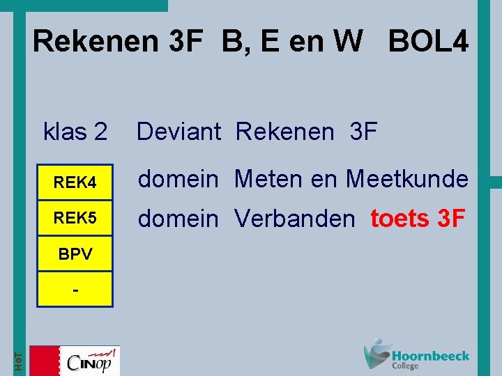 Rekenen 3 F B, E en W BOL 4 klas 2 REK 4 domein