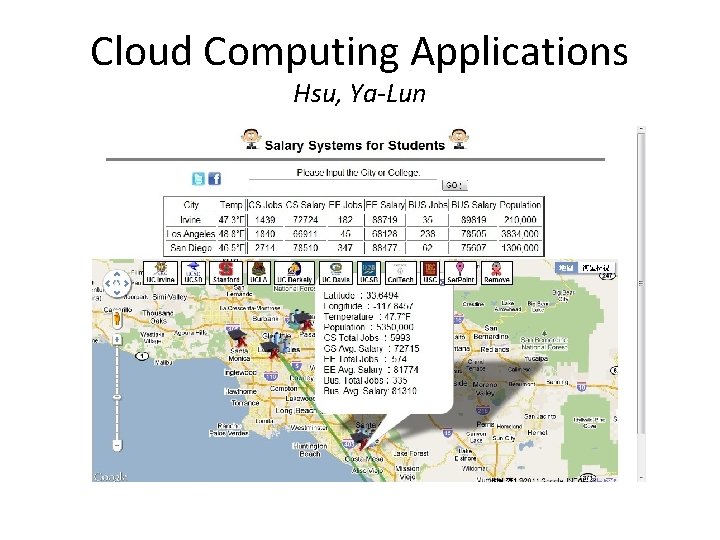 Cloud Computing Applications Hsu, Ya-Lun 