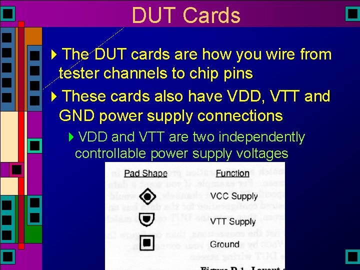 DUT Cards 4 The DUT cards are how you wire from tester channels to DUT Cards 4 The DUT cards are how you wire from tester channels to