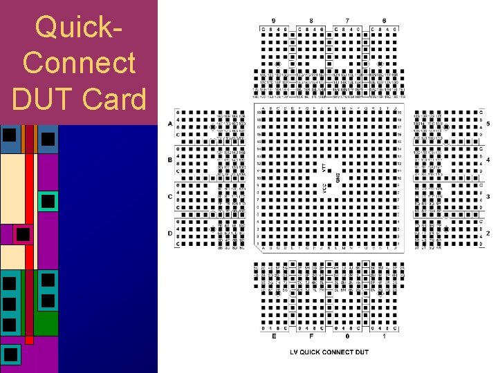 Quick. Connect DUT Card Quick. Connect DUT Card