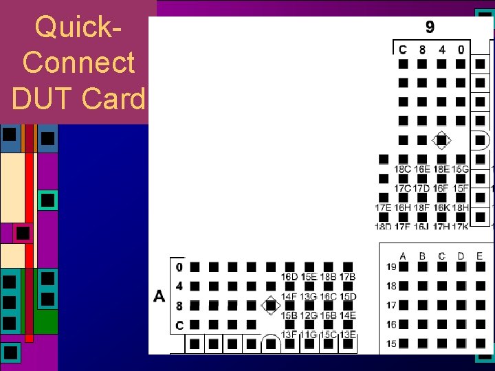 Quick. Connect DUT Card Quick. Connect DUT Card