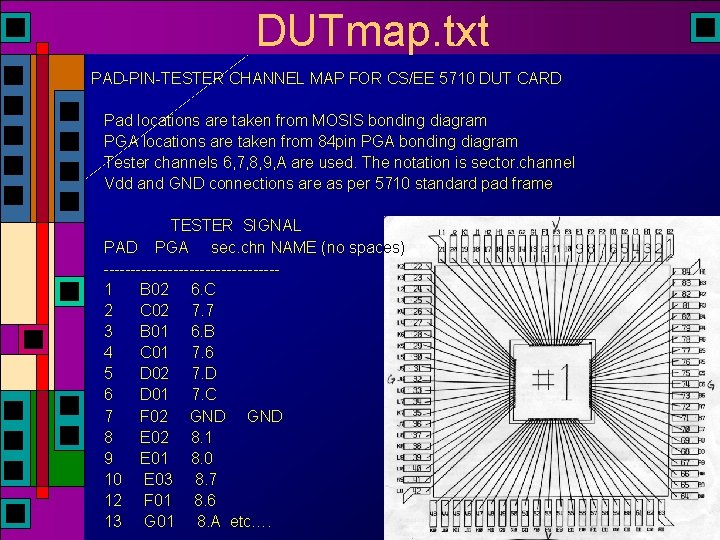 DUTmap. txt PAD-PIN-TESTER CHANNEL MAP FOR CS/EE 5710 DUT CARD Pad locations are taken DUTmap. txt PAD-PIN-TESTER CHANNEL MAP FOR CS/EE 5710 DUT CARD Pad locations are taken