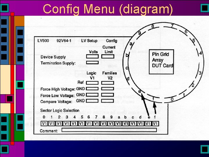 Config Menu (diagram) Config Menu (diagram)