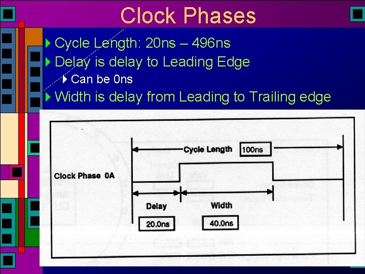 Clock Phases 4 Cycle Length: 20 ns – 496 ns 4 Delay is delay Clock Phases 4 Cycle Length: 20 ns – 496 ns 4 Delay is delay