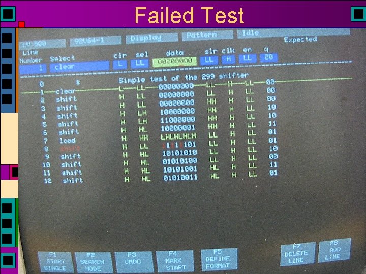 Failed Test Failed Test