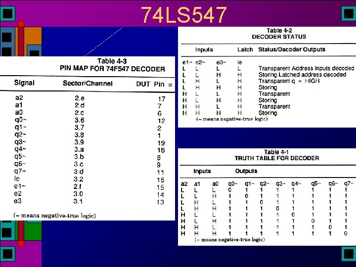 74 LS 547 74 LS 547