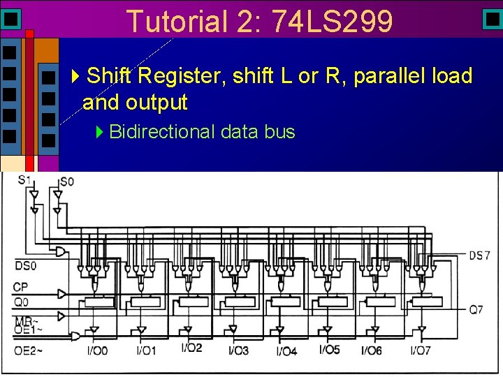Tutorial 2: 74 LS 299 4 Shift Register, shift L or R, parallel load Tutorial 2: 74 LS 299 4 Shift Register, shift L or R, parallel load