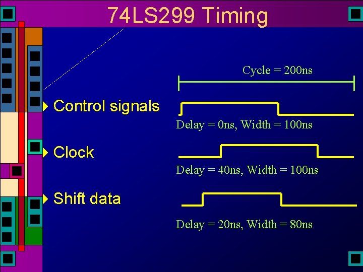 74 LS 299 Timing Cycle = 200 ns 4 Control signals Delay = 0 74 LS 299 Timing Cycle = 200 ns 4 Control signals Delay = 0