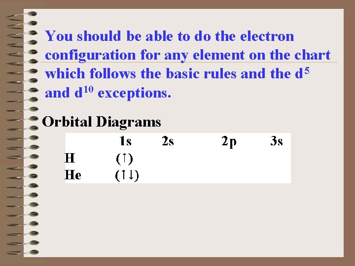 You should be able to do the electron configuration for any element on the