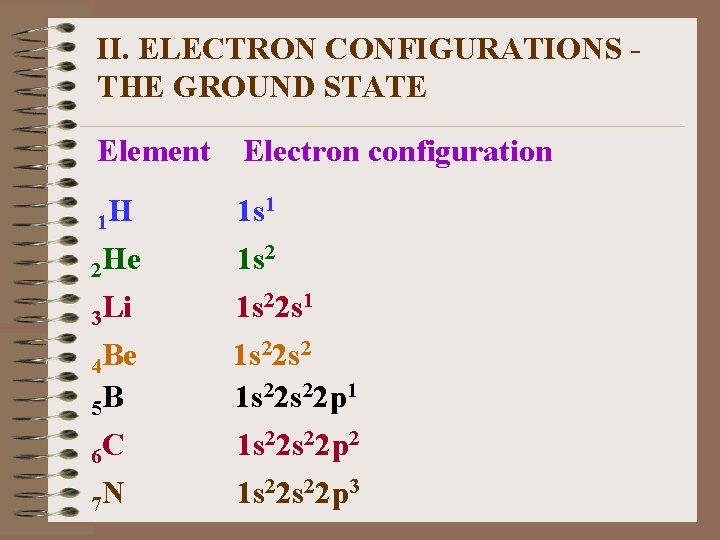 II. ELECTRON CONFIGURATIONS THE GROUND STATE Element 1 H 2 He 3 Li 4
