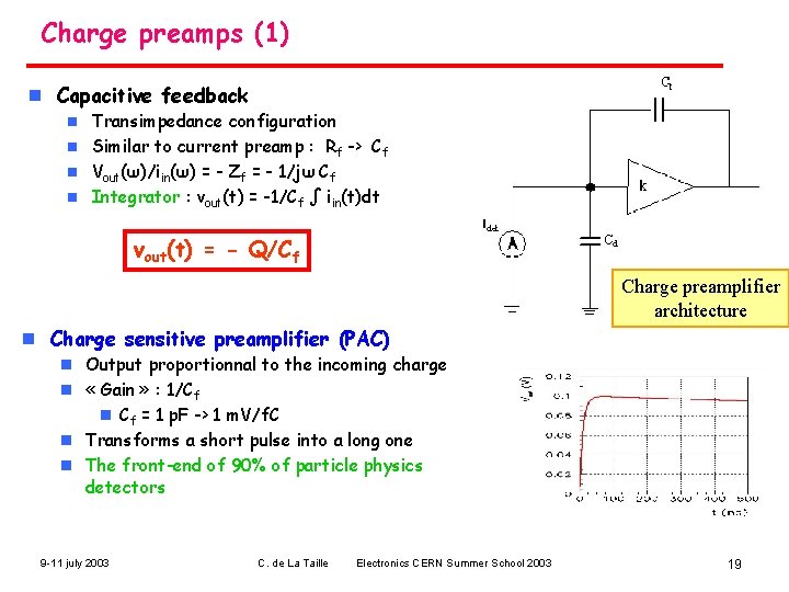 Charge preamps (1) n Capacitive feedback Transimpedance configuration n Similar to current preamp :