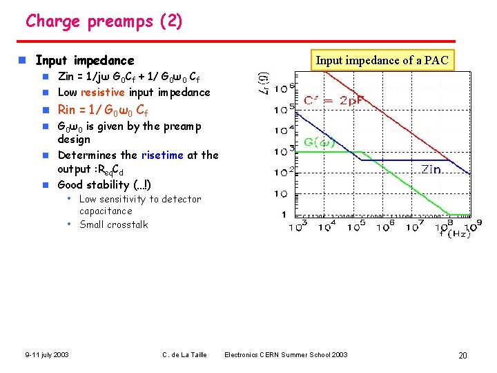 Charge preamps (2) n Input impedance of a PAC Zin = 1/jω G 0