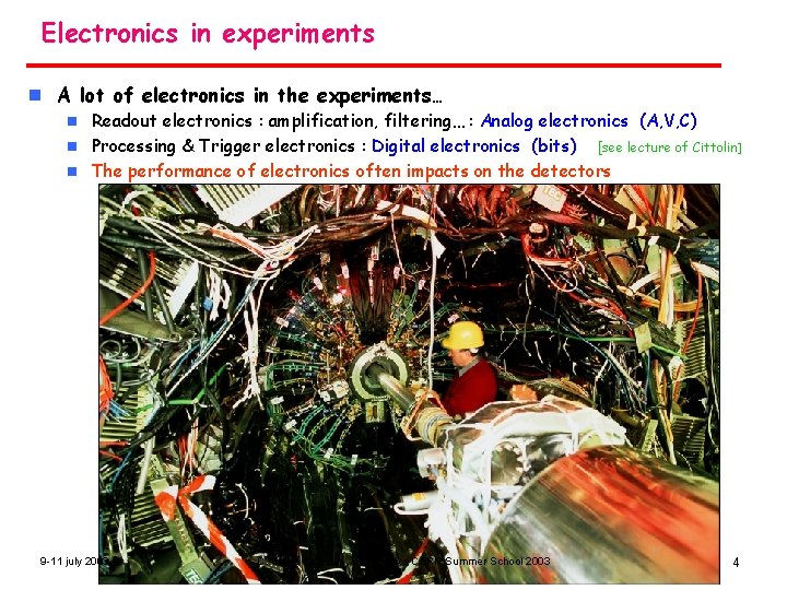 Electronics in experiments n A lot of electronics in the experiments… Readout electronics :