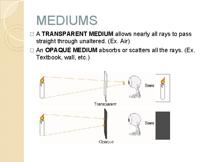 MEDIUMS � A TRANSPARENT MEDIUM allows nearly all rays to pass straight through unaltered.