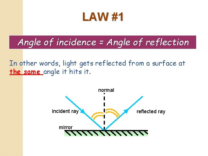 LAW #1 Angle of incidence = Angle of reflection In other words, light gets