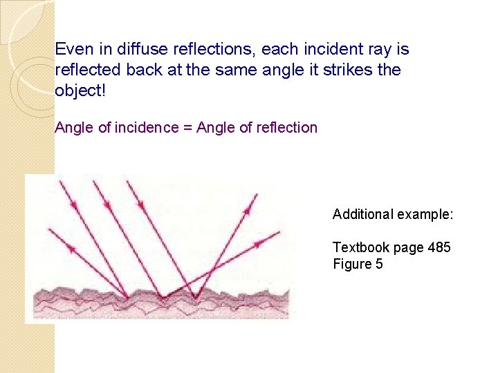 Even in diffuse reflections, each incident ray is reflected back at the same angle