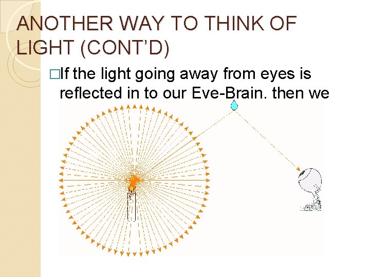 ANOTHER WAY TO THINK OF LIGHT (CONT’D) �If the light going away from eyes