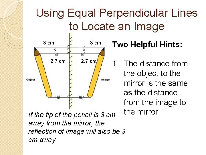 Using Equal Perpendicular Lines to Locate an Image 3 cm 2. 7 cm 3