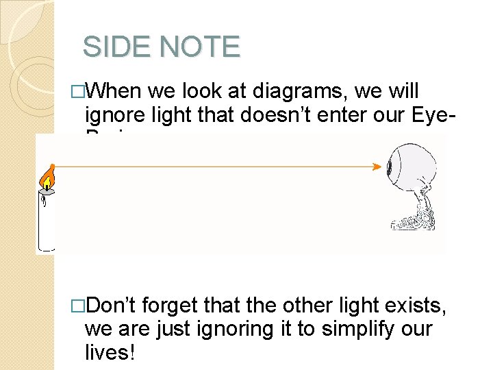 SIDE NOTE �When we look at diagrams, we will ignore light that doesn’t enter