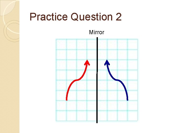 Practice Question 2 Mirror 