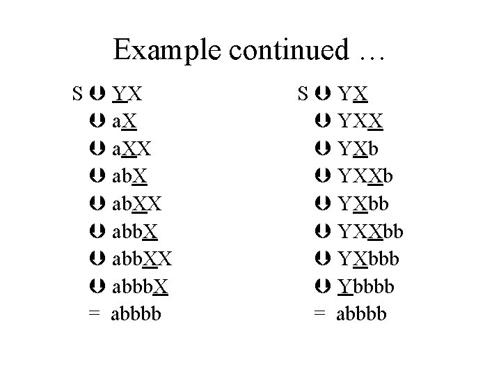 Example continued … S YX a. XX abbb. X = abbbb S YXX YXbb