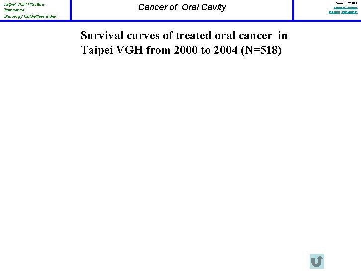 Taipei VGH Practice Guidelines: Oncology Guidelines Index Cancer of Oral Cavity Survival curves of