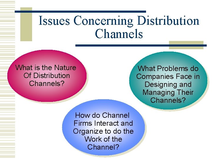 Issues Concerning Distribution Channels What is the Nature Of Distribution Channels? How do Channel
