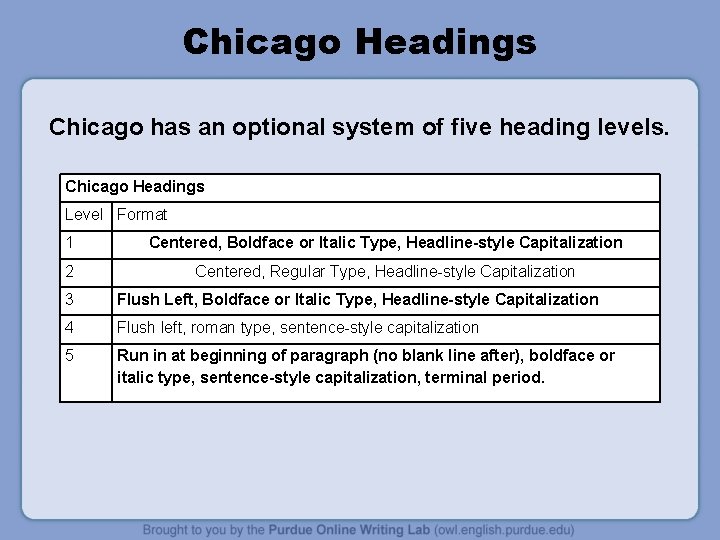 Chicago Headings Chicago has an optional system of five heading levels. Chicago Headings Level