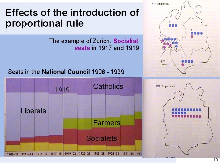 Effects of the introduction of proportional rule The example of Zurich: Socialist seats in Effects of the introduction of proportional rule The example of Zurich: Socialist seats in
