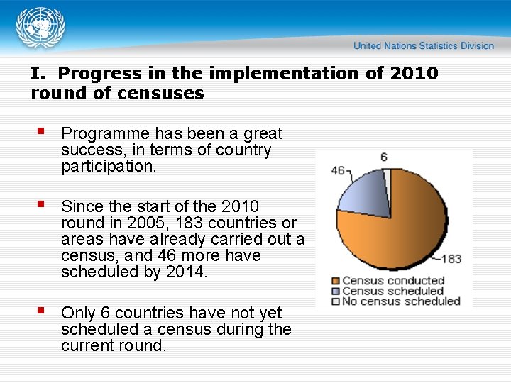 I. Progress in the implementation of 2010 round of censuses Programme has been a