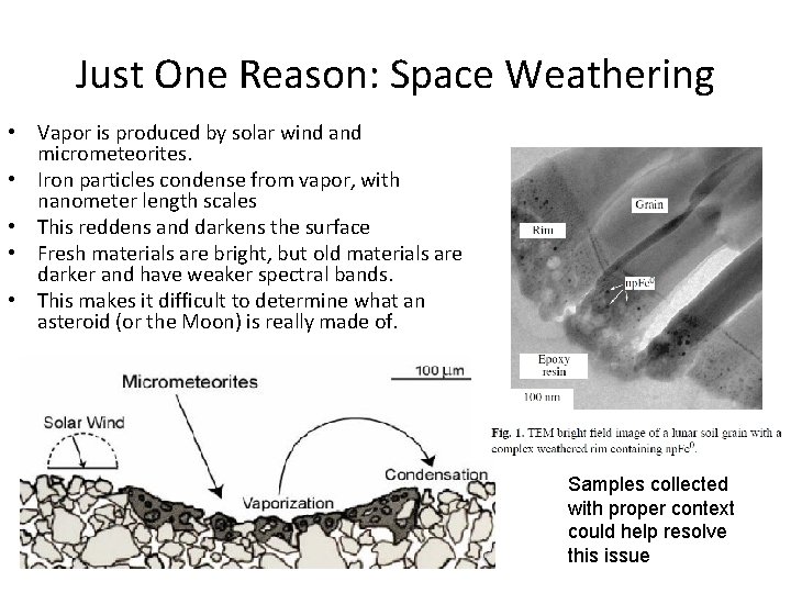 Just One Reason: Space Weathering • Vapor is produced by solar wind and micrometeorites.