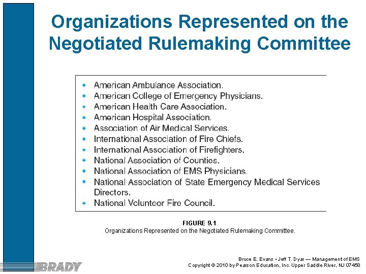 Organizations Represented on the Negotiated Rulemaking Committee FIGURE 9. 1 Organizations Represented on the