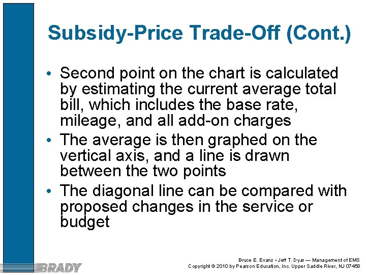 Subsidy-Price Trade-Off (Cont. ) • Second point on the chart is calculated by estimating