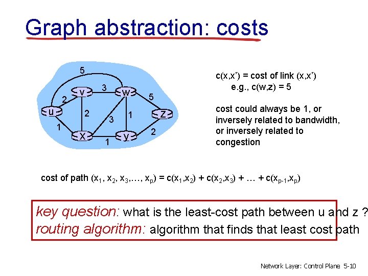 Lecture 7 Chapter 5 Network Control Plane Cis