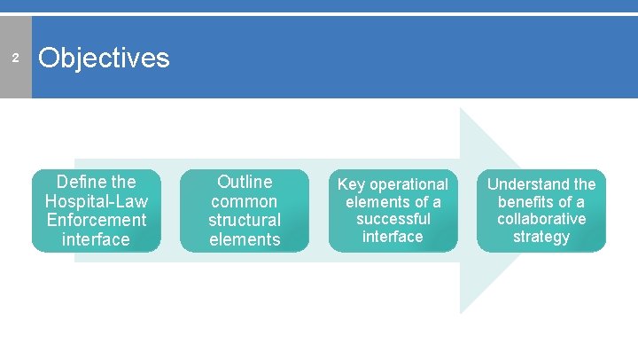 2 Objectives Define the Hospital-Law Enforcement interface Outline common structural elements Key operational elements