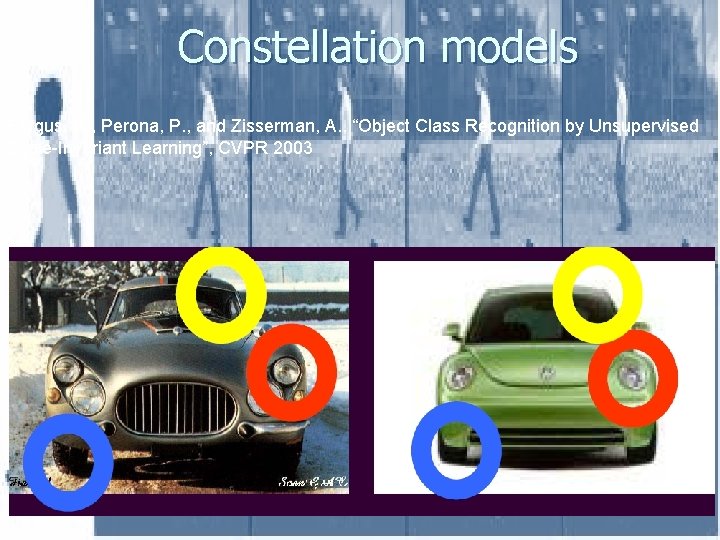 Constellation models Fergus, R. , Perona, P. , and Zisserman, A. , “Object Class